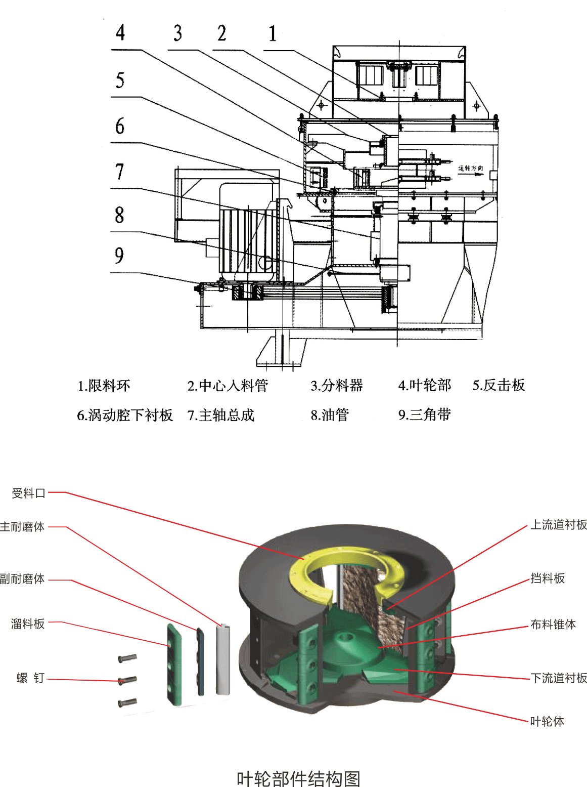 制砂机2脏.png